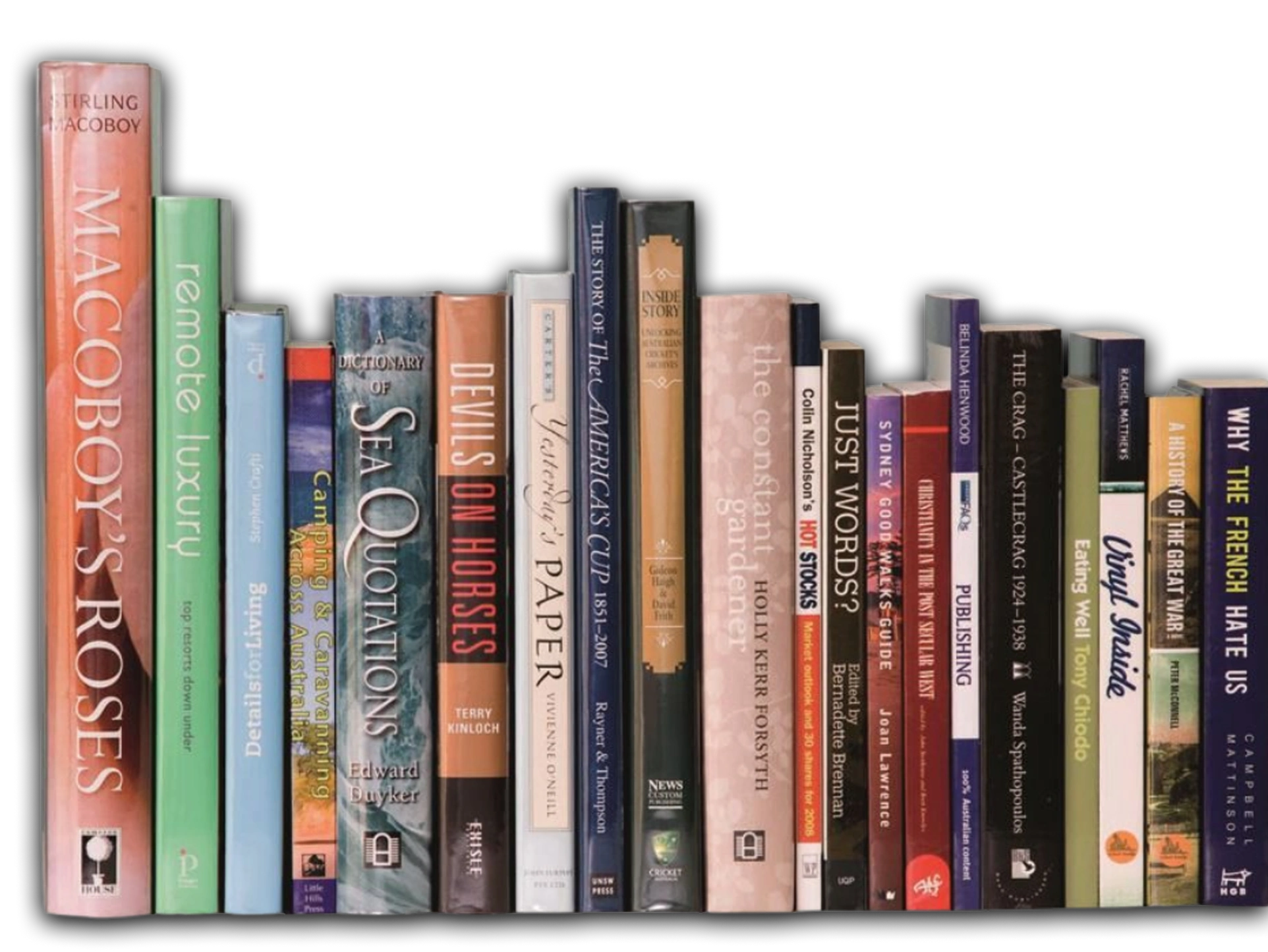 editing & formatting